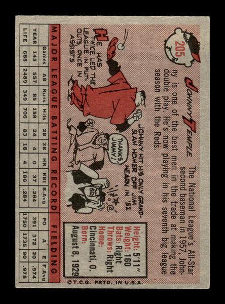 1958 Topps #205 Johnny Temple Very Good HOF-10005502