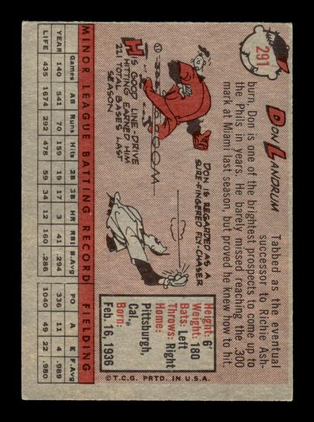 1958 Topps #291 Don Landrum Very Good HOF-10005515