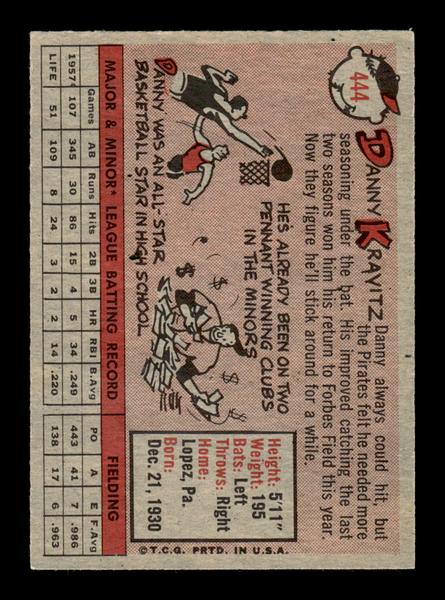 1958 Topps #444 Danny Kravitz Very Good HOF-10005516