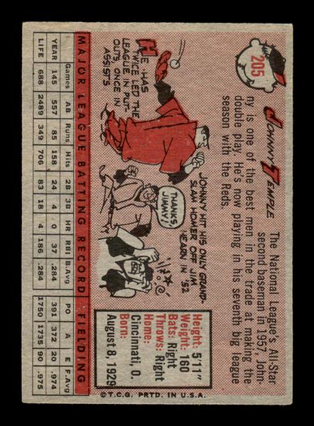 1958 Topps #205 Johnny Temple Very Good HOF-10005518