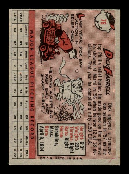 1958 Topps #76 Dick Farrell Very Good HOF-10005519