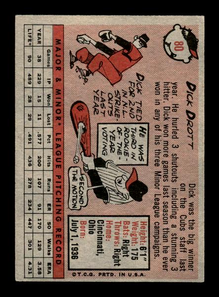 1958 Topps #80 Dick Drott Very Good HOF-10005520