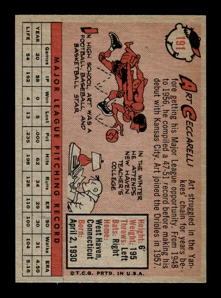 1958 Topps #191 Art Ceccarelli Very Good HOF-10005523