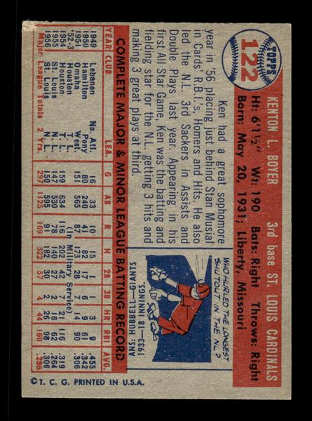 1957 Topps #122 Ken Boyer St. Louis Cardinals EX HOF-10005551