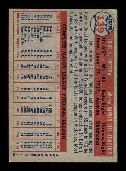 1957 Topps #139 Lou Kretlow Kansas City Athletics EX HOF-10005566
