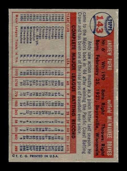 1957 Topps #143 Andy Pafko Milwaukee Braves EX HOF-10005571