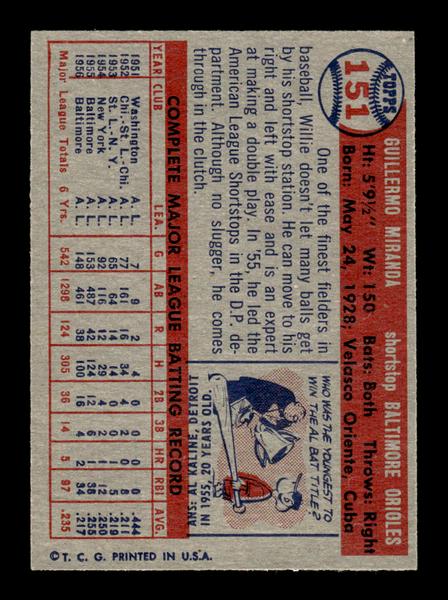 1957 Topps #151 Willie Miranda Baltimore Orioles EX HOF-10005582