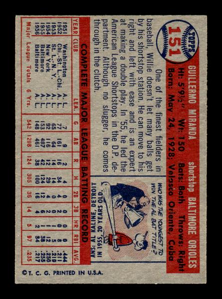 1957 Topps #151 Willie Miranda Baltimore Orioles EX HOF-10005583