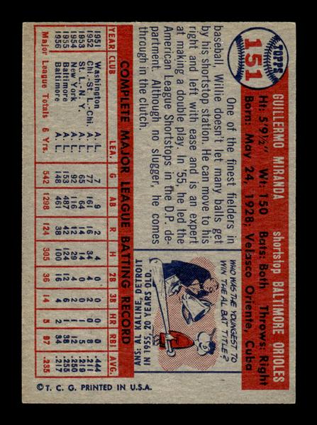 1957 Topps #151 Willie Miranda Baltimore Orioles EX HOF-10005584