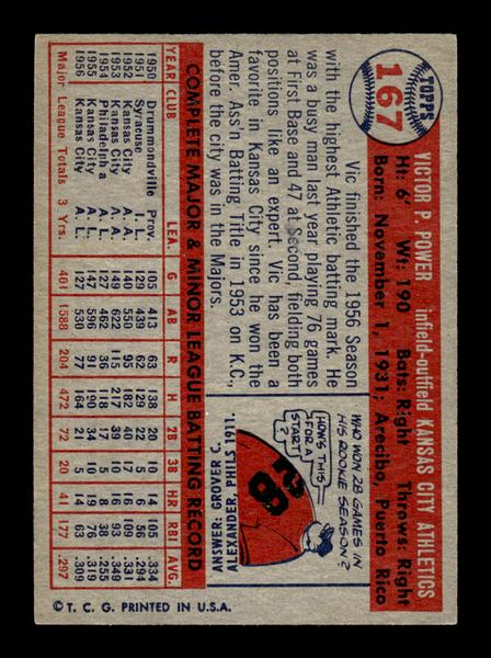 1957 Topps #167 Vic Power Kansas City Athletics EX HOF-10005594