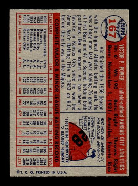 1957 Topps #167 Vic Power Kansas City Athletics EX HOF-10005595