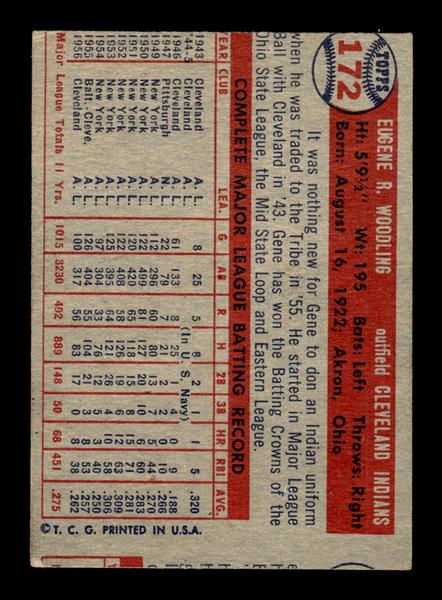 1957 Topps #172 Gene Woodling Cleveland Indians EX HOF-10005599