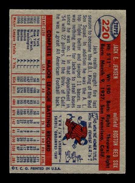 1957 Topps #220 Jackie Jensen Boston Red Sox EX HOF-10005672