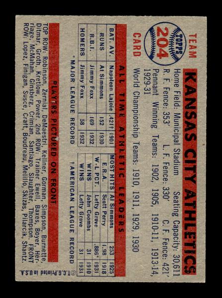 1957 Topps #204 Kansas City Athletics Kansas City Athletics EX HOF-10005680
