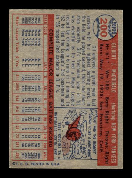 1957 Topps #200 Gil McDougald New York Yankees EX HOF-10005683