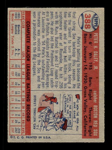 1957 Topps #388 Pete Daley Boston Red Sox VG HOF-10005718