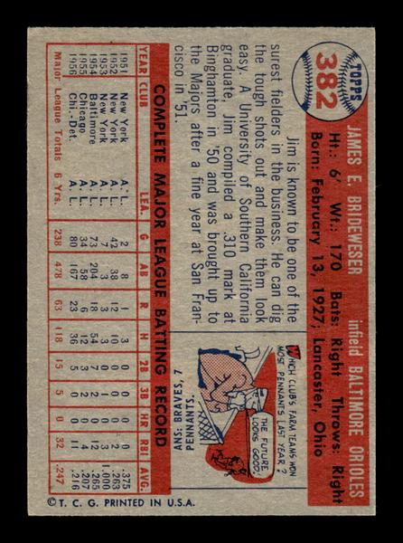 1957 Topps #382 Jim Brideweser Baltimore Orioles EX HOF-10005728