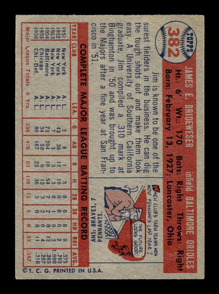 1957 Topps #382 Jim Brideweser Baltimore Orioles EX HOF-10005730