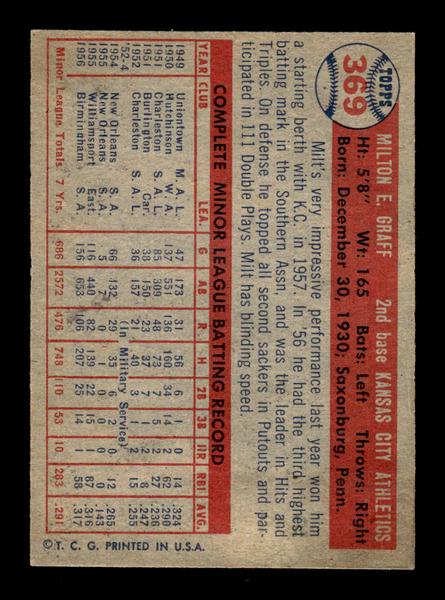 1957 Topps #369 Milt Graff Kansas City Athletics EX HOF-10005747