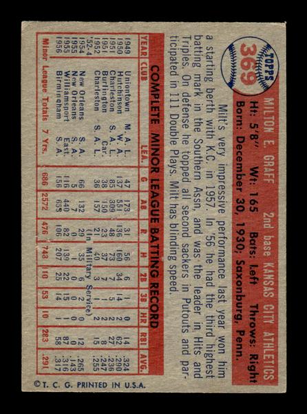1957 Topps #369 Milt Graff Kansas City Athletics EX HOF-10005748