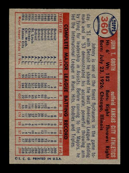 1957 Topps #360 Johnny Groth Kansas City Athletics EX HOF-10005763