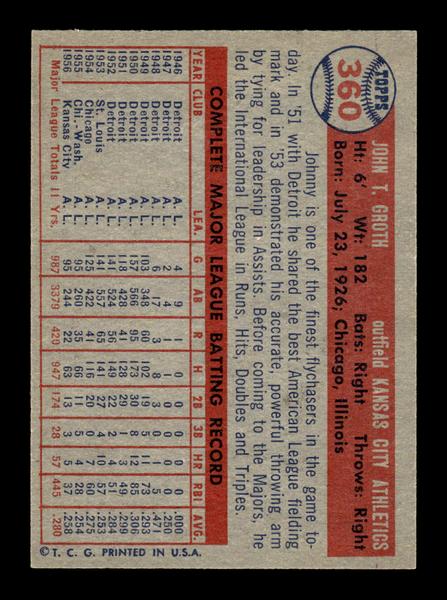 1957 Topps #360 Johnny Groth Kansas City Athletics EX HOF-10005764