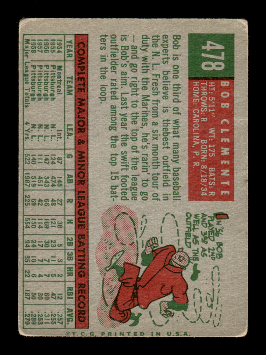 1959 Topps #478 Bob Clemente Pittsburgh Pirates VG HOF-10005798