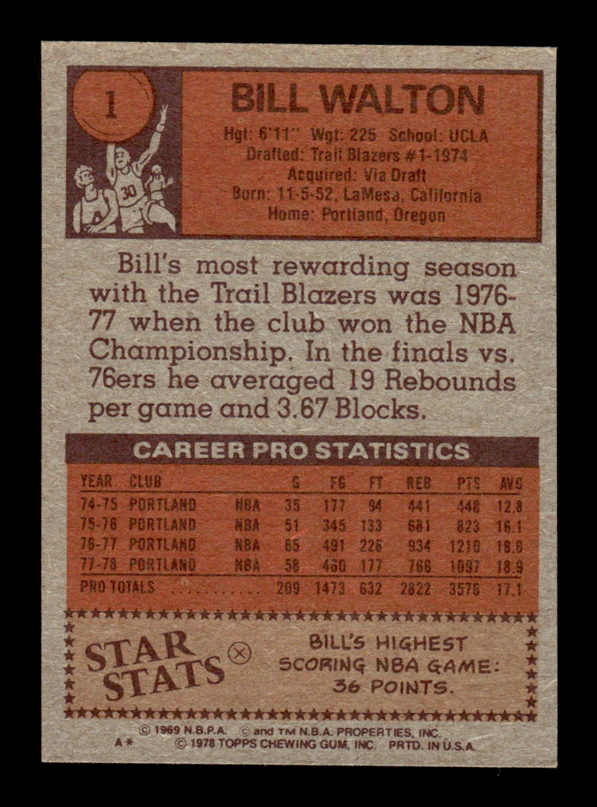 1978-79 Topps #1 Bill Walton Portland Trail Blazers EXMT HOF-10005800