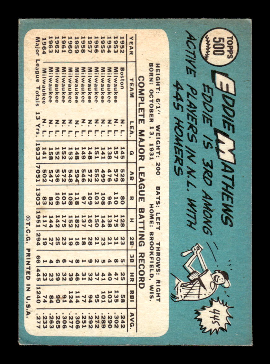1965 Topps #500 Ed Mathews Milwaukee Braves EX HOF-10005802