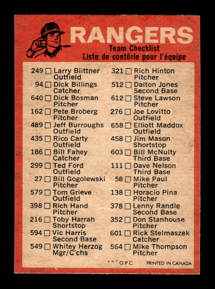 1973 O-Pee-Chee #NNO Texas Rangers Blue-Team-Checklists Excellent HOF-10005806