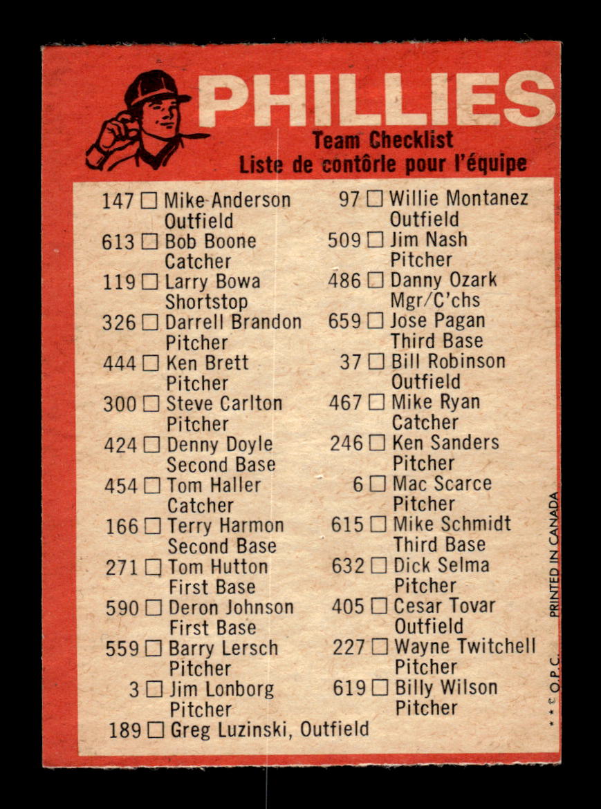 1973 O-Pee-Chee Philadelphia Phillies Blue-Team-Checklists EX HOF-10005807