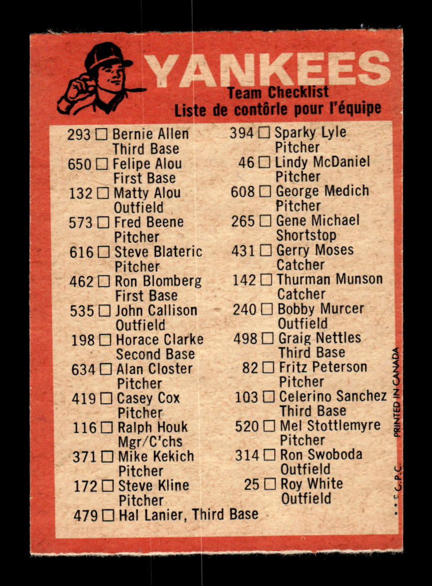 1973 O-Pee-Chee #NNO New York Yankees Blue-Team-Checklists EX HOF-10005809