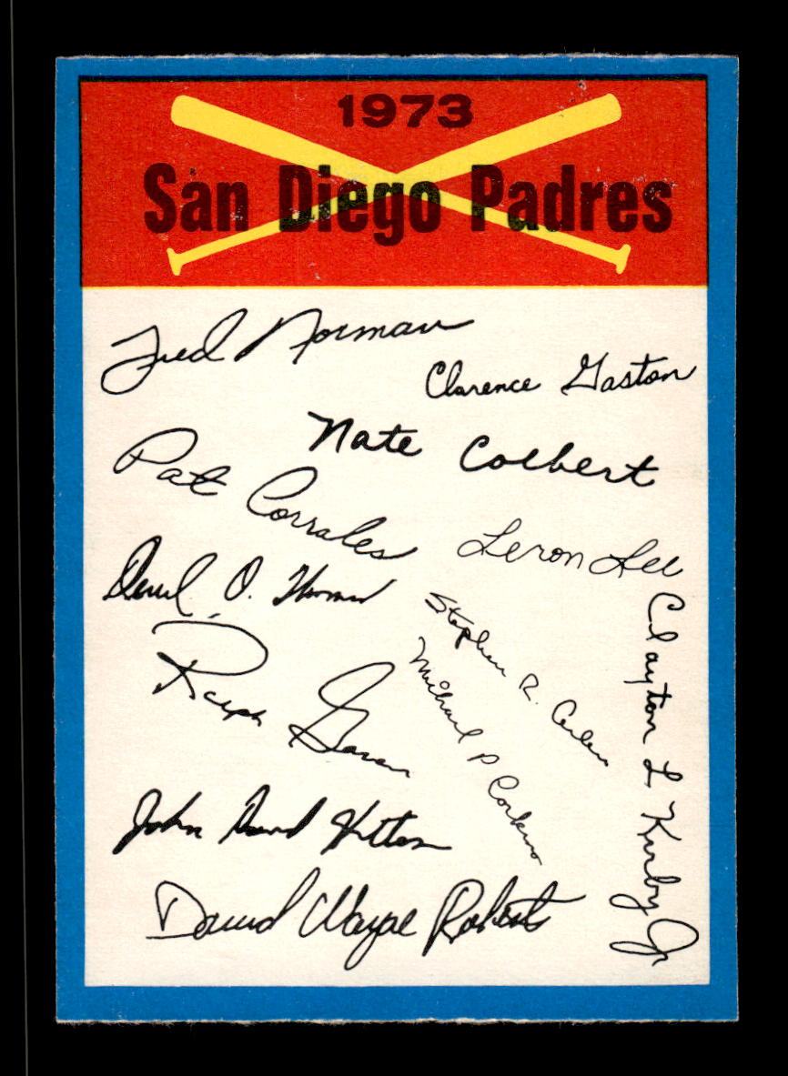 1973 O-Pee-Chee #NNO San Diego Padres Blue-Team-Checklists EX HOF-10005813