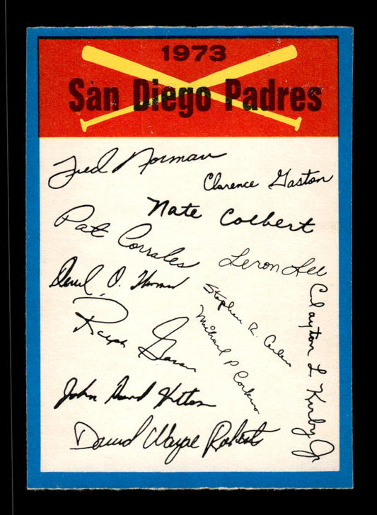 1973 O-Pee-Chee #NNO San Diego Padres Blue-Team-Checklists EX HOF-10005813