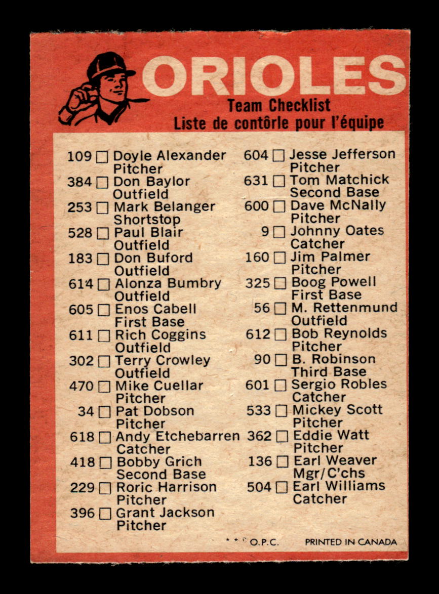 1973 O-Pee-Chee #NNO Baltimore Orioles Blue-Team-Checklists EX HOF-10005814