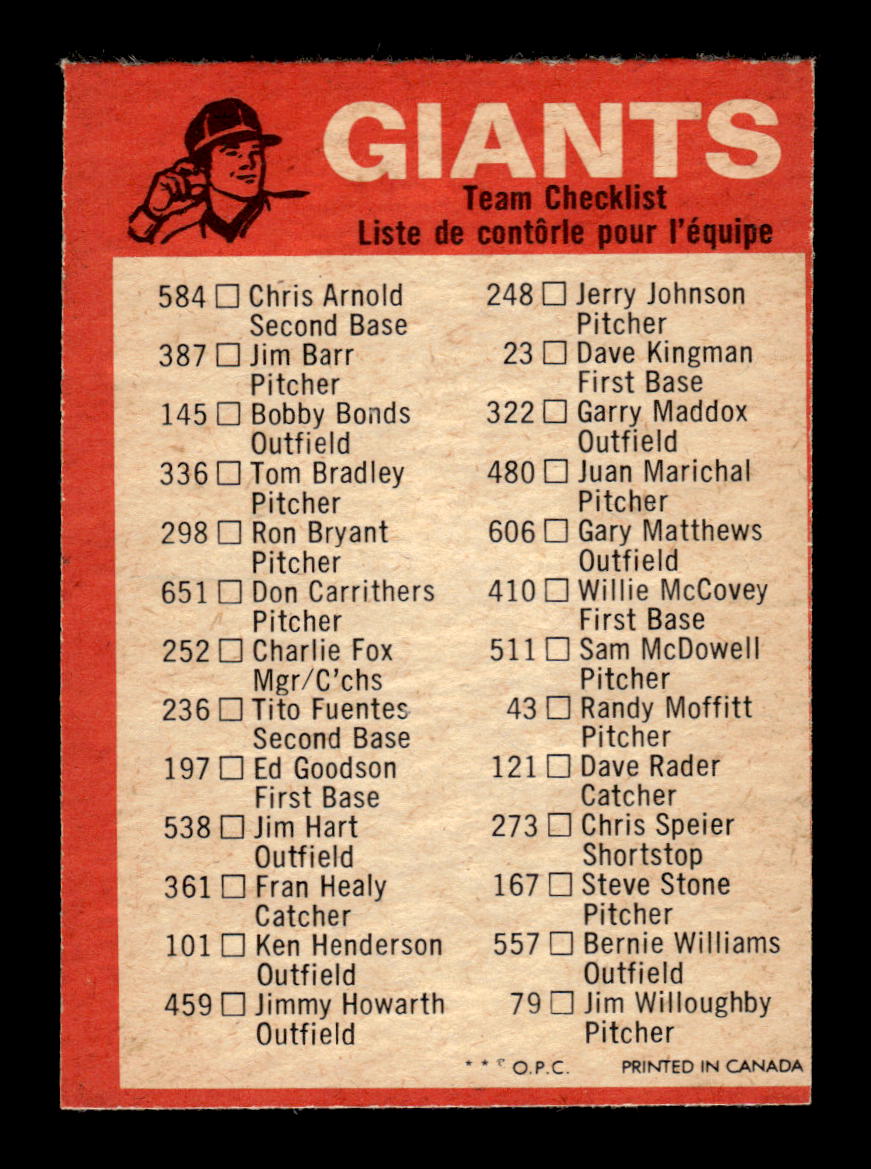 1973 O-Pee-Chee #NNO San Francisco Giants Blue-Team-Checklists EX HOF-10005816