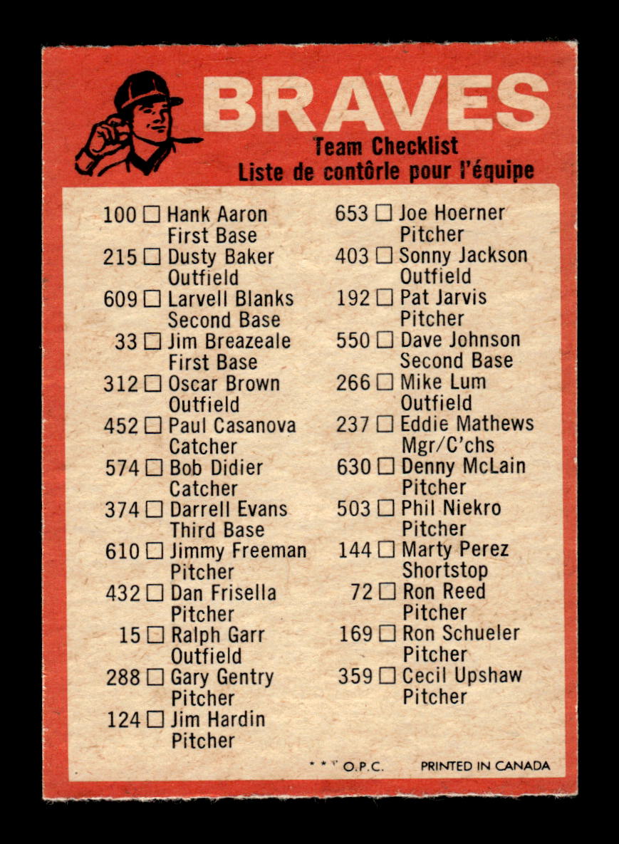 1973 O-Pee-Chee #NNO Atlanta Braves Blue-Team-Checklists Excellent HOF-10005817