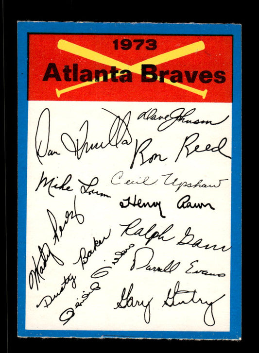 1973 O-Pee-Chee #NNO Atlanta Braves Blue-Team-Checklists Excellent HOF-10005817