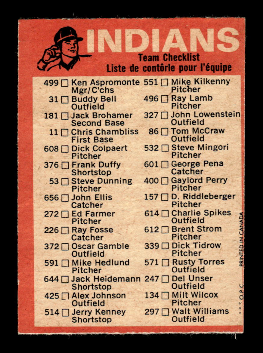 1973 O-Pee-Chee #NNO Cleveland Indians Blue-Team-Checklists EX HOF-10005819