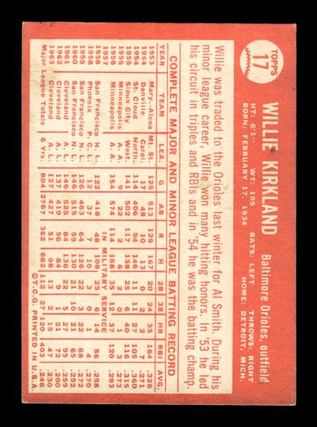 1964 Topps #17 Willie Kirkland Baltimore Orioles EX HOF-10005825