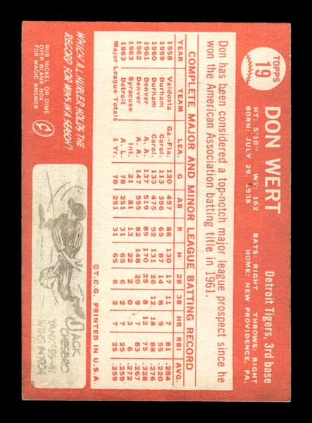 1964 Topps #19 Don Wert Detroit Tigers EX HOF-10005826