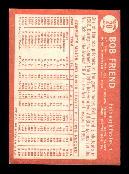 1964 Topps #20 Bob Friend Pittsburgh Pirates EX HOF-10005827