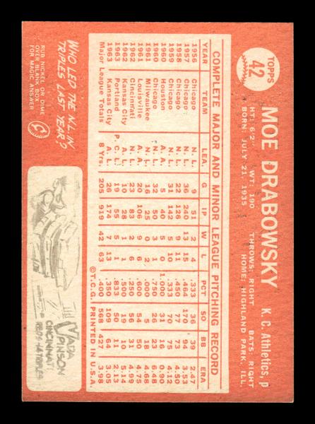 1964 Topps #42 Moe Drabowsky Kansas City Athletics EX HOF-10005836
