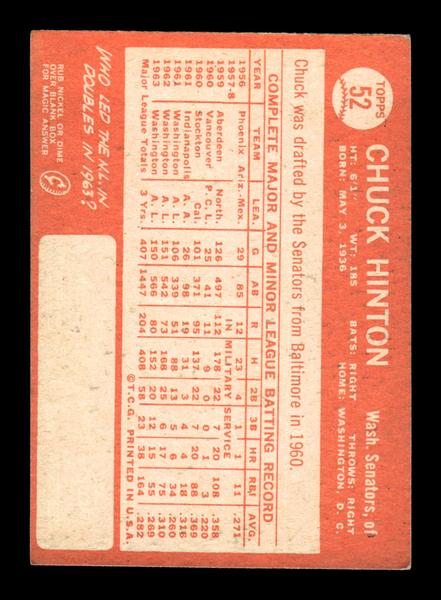 1964 Topps #52 Chuck Hinton Washington Senators EX HOF-10005844