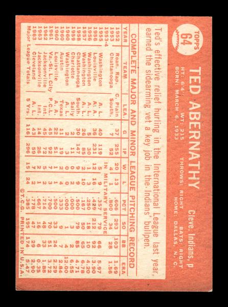 1964 Topps #64 Ted Abernathy Cleveland Indians EX HOF-10005852