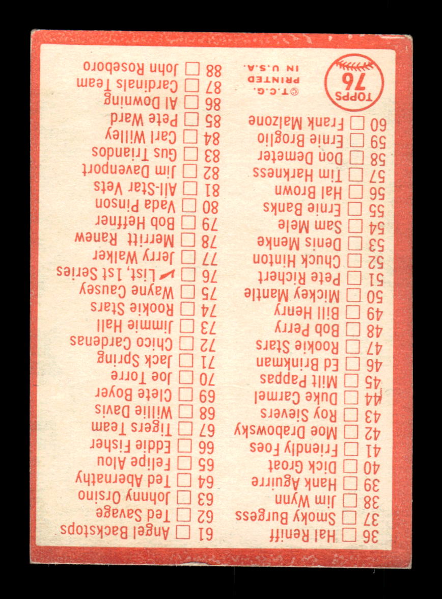 1964 Topps #17 Willie Kirkland Baltimore Orioles EX HOF-10005862