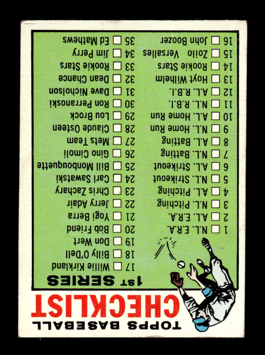1964 Topps #17 Willie Kirkland Baltimore Orioles EX HOF-10005862