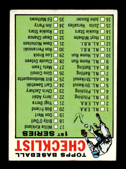 1964 Topps #17 Willie Kirkland Baltimore Orioles EX HOF-10005862