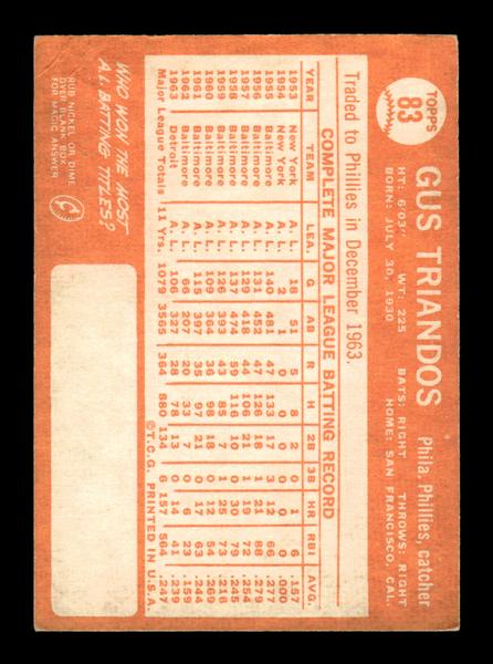 1964 Topps #83 Gus Triandos Philadelphia Phillies EX HOF-10005868
