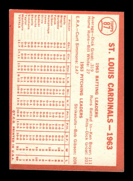 1964 Topps #87 St. Louis Cardinals St. Louis Cardinals EX HOF-10005871